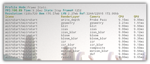 properties_app_profiler_frame_stats.png