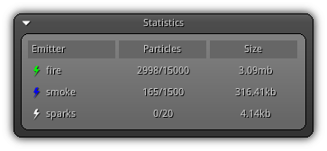 properties_object_particlesystem_statistics.png