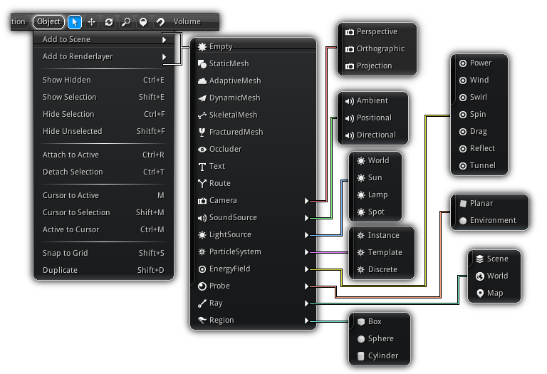 view3d_object_menu.png